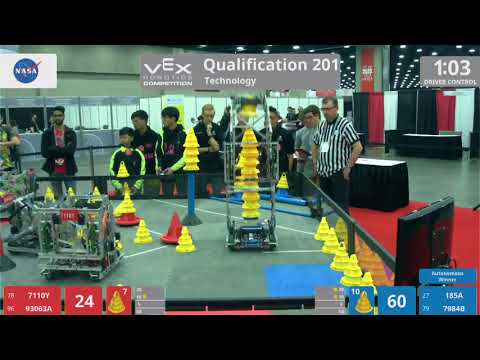 2018 VRC Tech Q201 - 7110Y 93063A vs 185A 7984B - 64 to 148