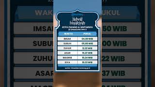 Jadwal Imsakiyah 25 Ramadhan 1444 H untuk Wilayah Kota Padang dan Sekitarnya