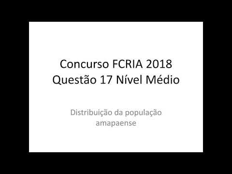 FCRIA 2018 - Distribuição da população amapaense