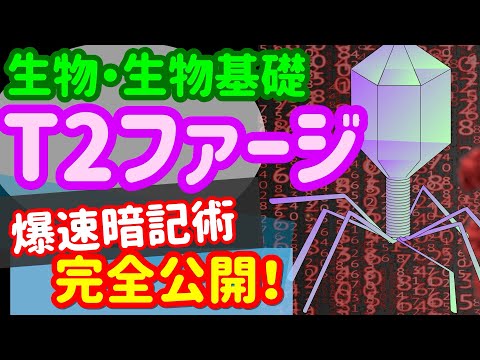 IUCN分類における絶滅の危険性を示す図。