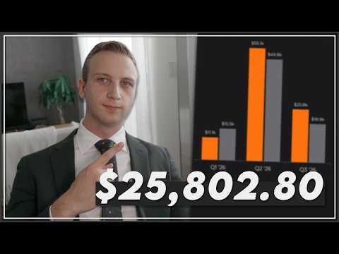 Our game studio's Q3 2026 earnings