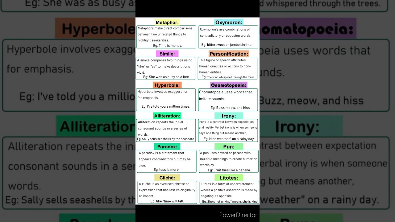 figure of speech #poetic devices