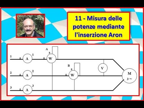 Carlo Fierro   11   Misura delle potenze mediante l'inserzione Aron