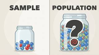 7.SP.2 | Use Samples to Make Inferences | Grade 7 Math