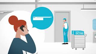 Amortizoare usi ASSA ABLOY - Instalare rapida