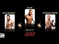 2002 02 23 Bryan Danielson Vs Christopher Daniels Vs Low Ki ROH