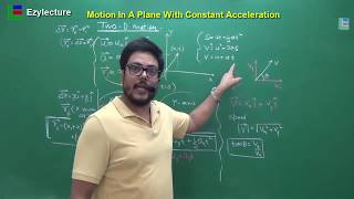 Motion in a plane with constant acceleration | PHYSICS | Class XI  | JEE | NEET