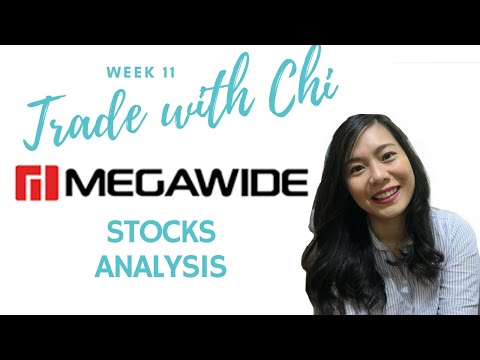 MEGAWIDE CONSTRUCTION STOCKS ANALYSIS | TRADE WITH CHI
