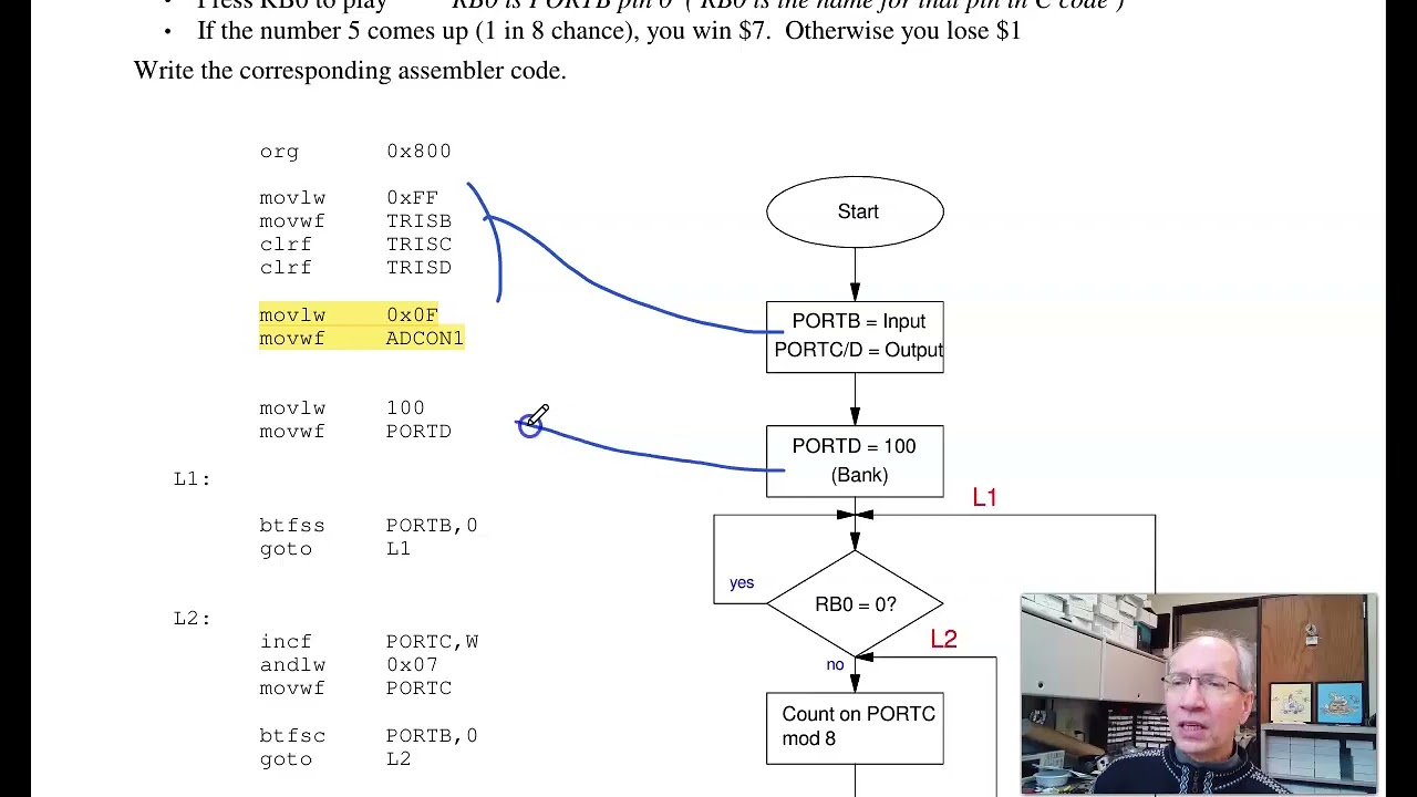 ECE 376 Homework #2 (Sp26)