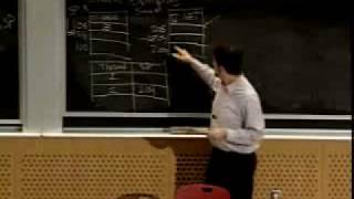 Lec 7 | MIT 6.033 Computer System Engineering, Spring 2005