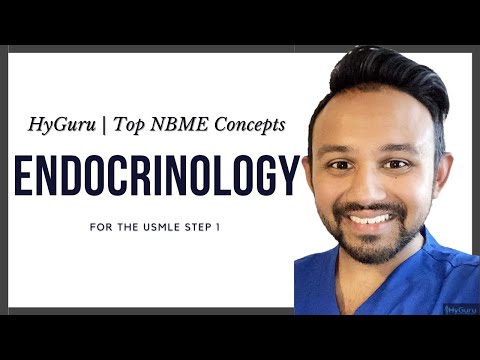 Top NBME Concepts - Endocrinology (USMLE Step 1)