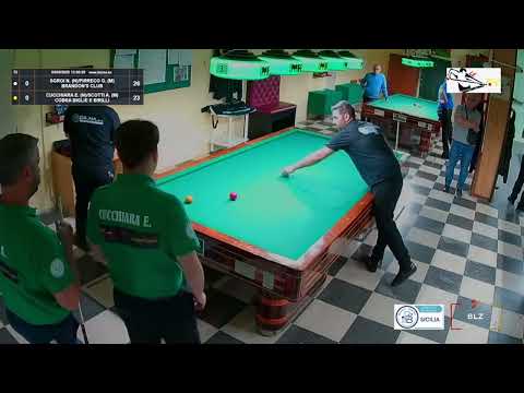 N.SGROI-G.PIRRECO VS E.CUCCHIARA-A. SCOTTI- T3 - FINALI QUARTA PROVA COPPA SICILIA - 03/05/2025