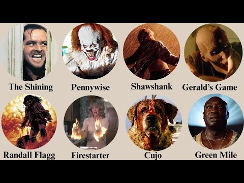 Every Crazy Stephen King Theory That Turned Out To Be True Explained in 10 Minutes (Part 2)