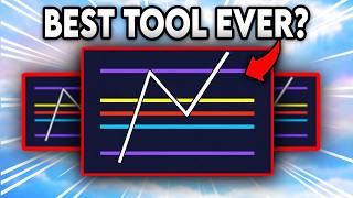 Fibonacci Trading Strategy — Step-by-Step Guide & Transcript