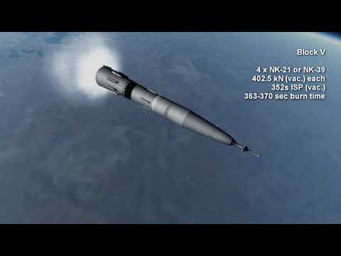 Rocket Profile Neo - N1