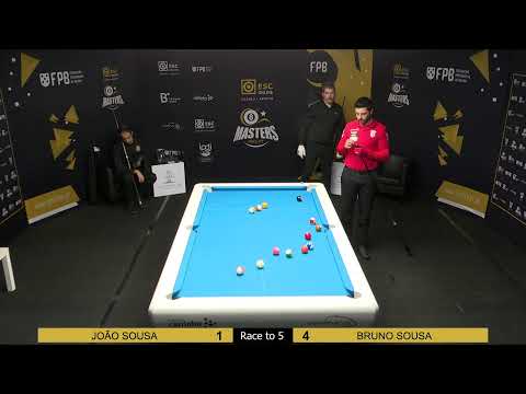 3º Masters PoolPT - Final - Bruno Sousa x João Sousa