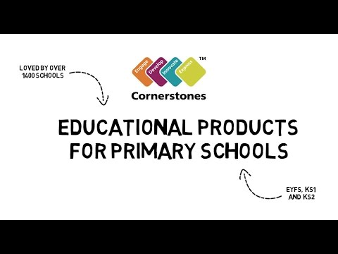 Cornerstones products video 2015