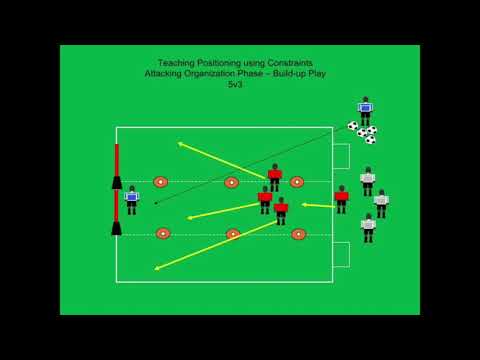 YouTube video about: How to teach soccer positions?