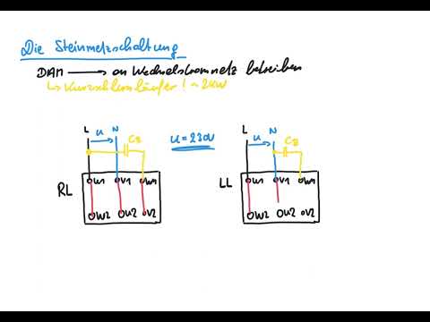 The Steinmetz circuit