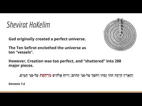 Fundamentals of Kabbalah, Part 2: Shattering of the Vessels