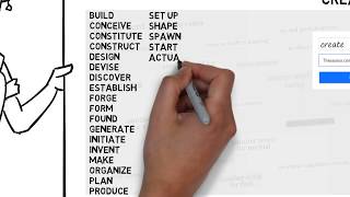 Another Word For Create