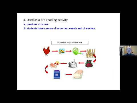 USING STORY MAPS FOR READING INSTRUCTION
