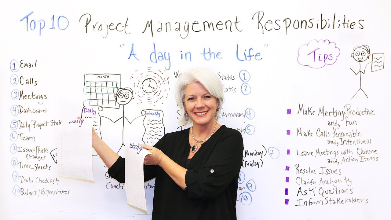 Top 10 Project Management Responsibilities - Project Management Training