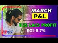 NOT A SHABBY FINAL MONTH | 6.15 Lacs Profit | March P&L | Praful Kulkarni | Alphaleo Capital
