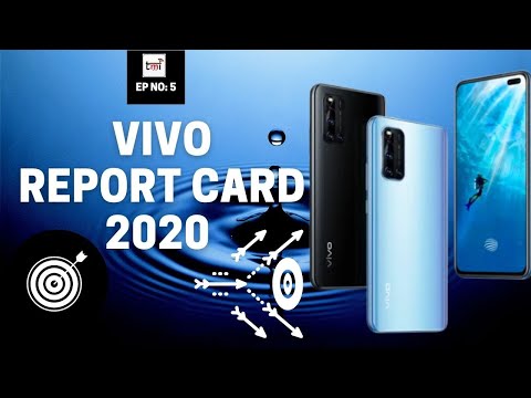 Report Card 2020: Vivo Report Card 2020: Vivo