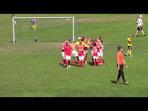 AURA CUP 2021 FINAALI HIGHLIGHTS