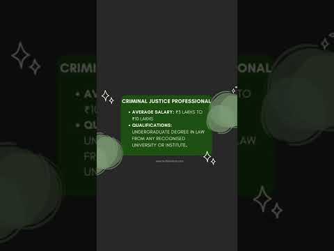 Highest Paying Social Science Careers