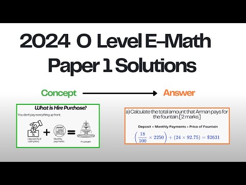 Complete Guide: O Level 2024 E Math Paper 1