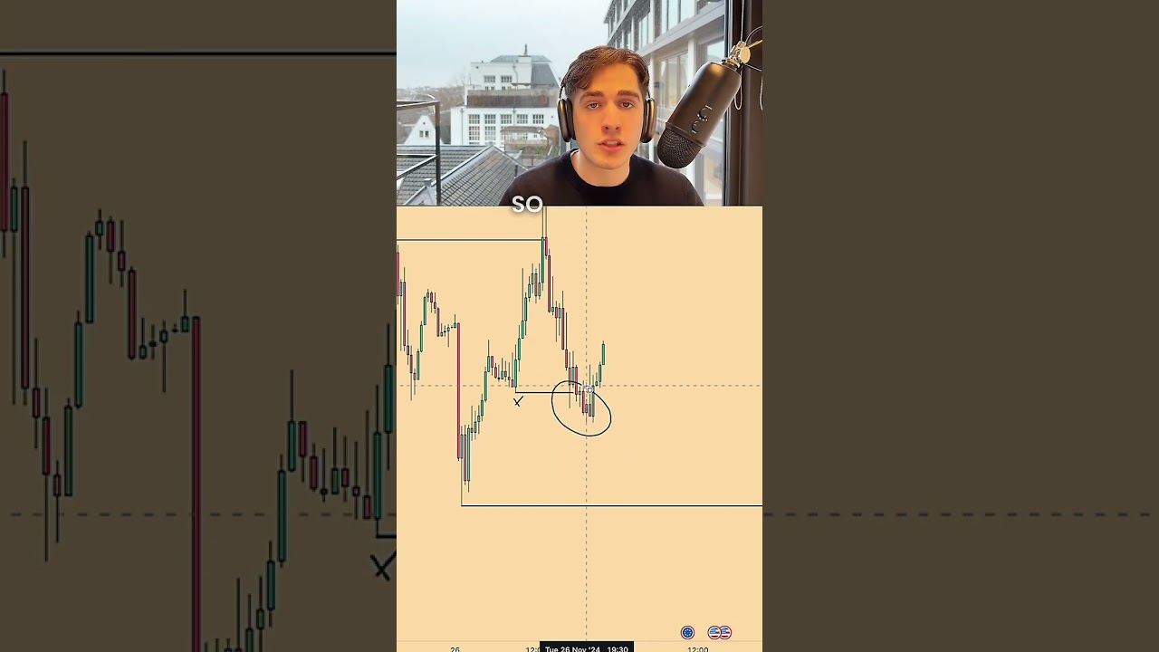 This is the Best strategy for EURUSD!