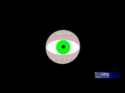 Gronkh & Sarazar StgRumpel Gronkh Elektrotitte (5000 Volt)
