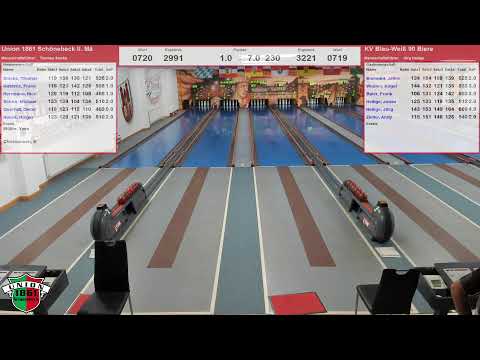 Kreisoberliga | 1. Spieltag | Union 1861 Schönebeck II vs. KV Blau-Weiß '90 Biere