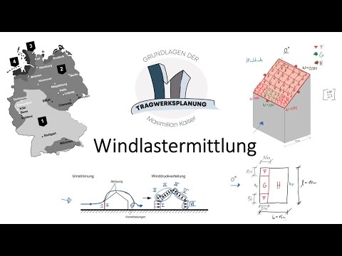 Einwirkungen #9 - Windlastermittlung nach DIN EN 1991-1-4 + NA