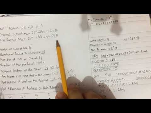 Calculating IPv4 Address Subnetting