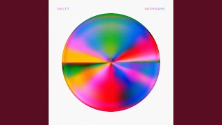 Meltt - Topic