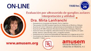 Evaluación por ultrasonido de ganglios axilares. Interpretación y utilidad