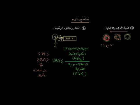 الصفوف المتقدمة الأحياء أمراض الجهاز التنفسي تشخيص الربو