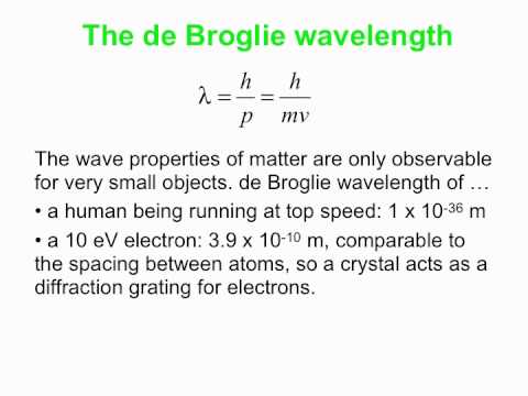 PY106 pre-class video for session 40 - The de Broglie wavelength