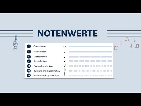 Notenwerte