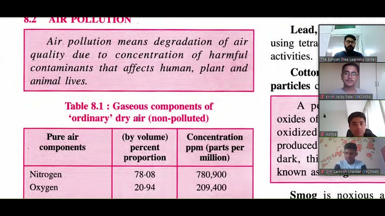 IX ICSE - Chemistry ch# Atmospheric Pollution: Part A,B & C (2021/22)
