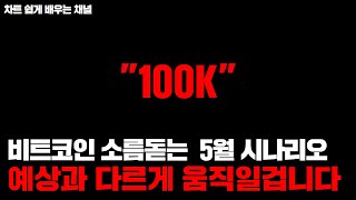 이번 비트코인 불장, 딱 말씀드립니다.