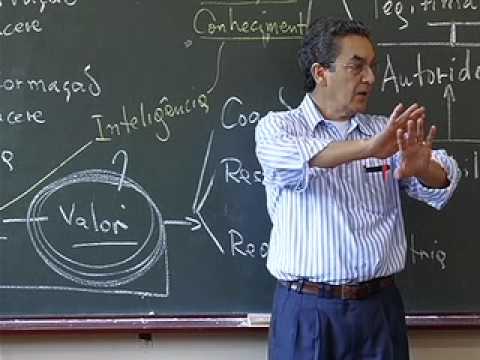 Cursos USP – Tópicos de Epistemologia e Didática – Aula 13 (1/2)
