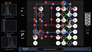 SpaceChem - Suspicious Behavior (4350/1/48)