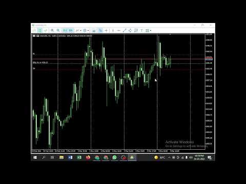 BULLPHI TRANING Live TRADING 04-03-2022 12:30 signal