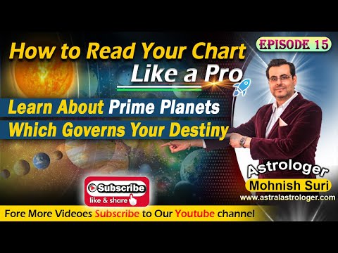 Episode -15 : Learn Vedic Astrology : Planets that Governs Your Destiny