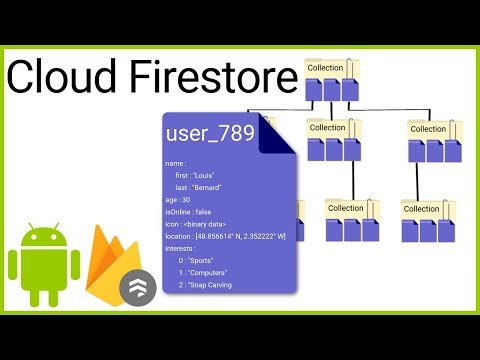 Simple Firebase Notification in 3 Minutes Android Studio Tutorial