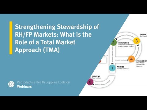 Strengthening Stewardship of RH/FP Markets: What is the Role of a Total Market Approach (TMA)